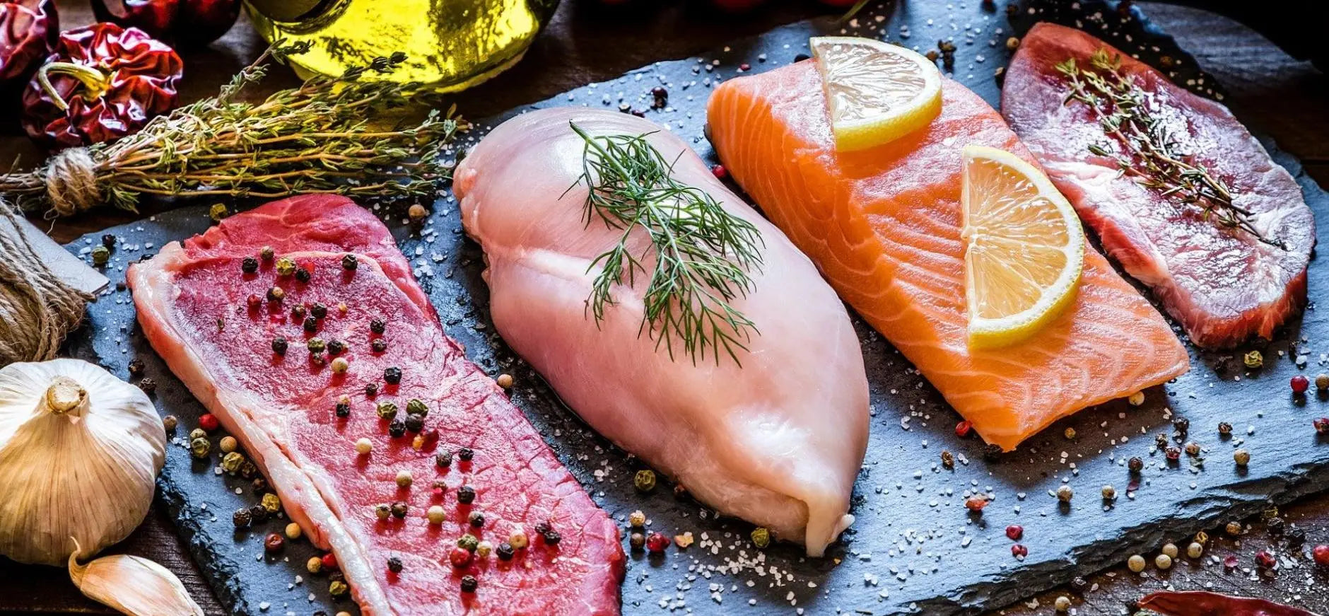 How Much Protein Do You Need