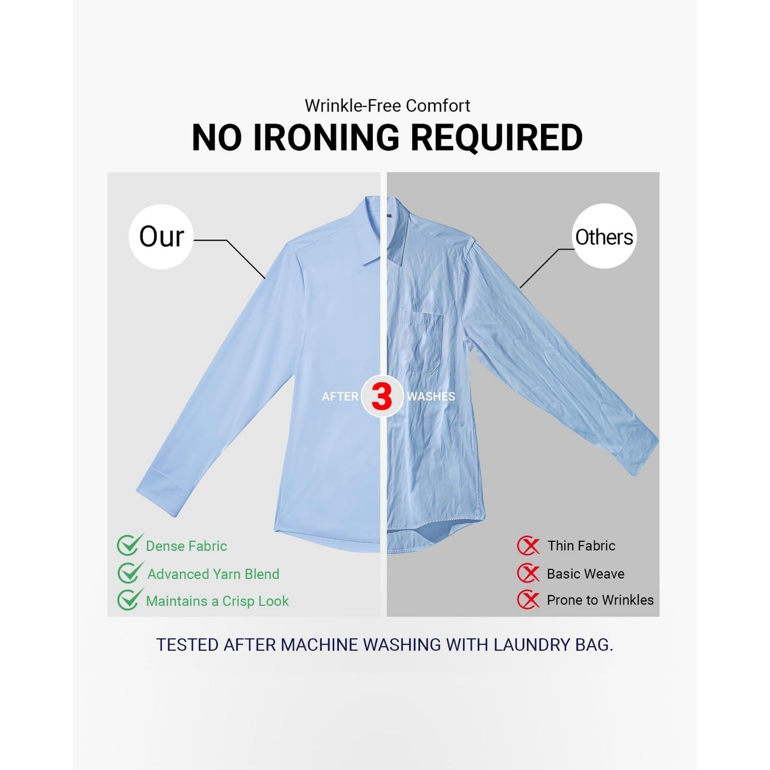 Men's Non-Iron Dress Shirt Long Sleeve 4-Way Stretch Wrinkle Free Blue Formal Shirt